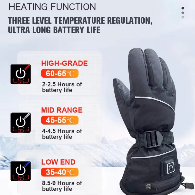 Ogrzewane rękawice motocyklowe – Touch Screen Gloves recenzja i cena