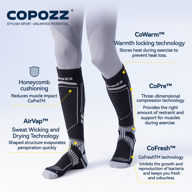 COPOZZ Nowe zimowe skarpety na – Thermal Sock Wool recenzja i cena