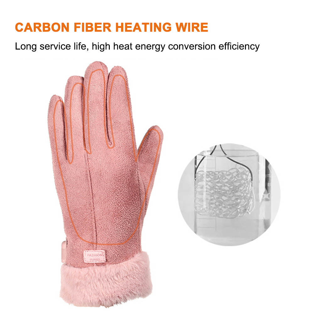 Rękawice elektryczne USB, ogrz – Hand Warmer Electric recenzja i cena
