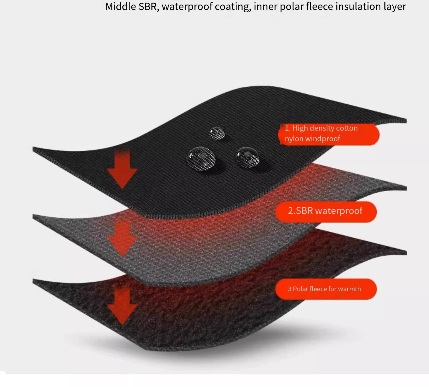 Motocyklowe wiatroszczelne, wo – Touch Screen Gloves recenzja i cena
